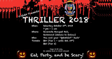 YGOA Thriller 2018